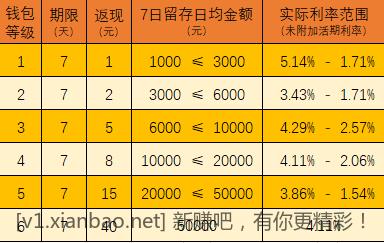 钱包计算.png
