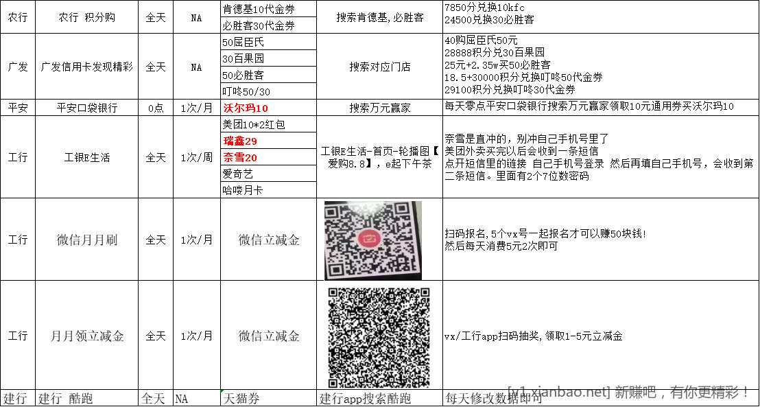 0点简单破百-惠小助(52huixz.com)