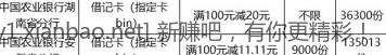 微信截图_20221028093817.png