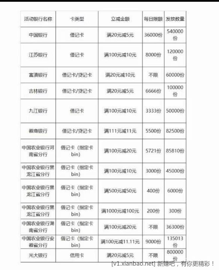 闲鱼大小号互转12点蹲点-惠小助(52huixz.com)