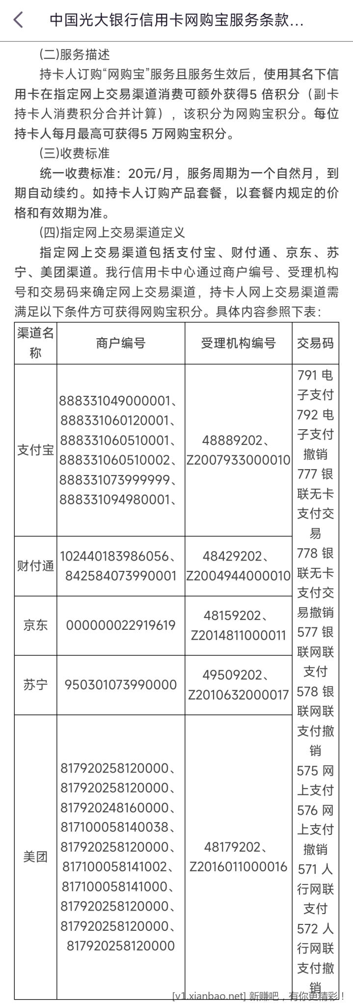 关于光大网购宝5倍积分-惠小助(52huixz.com)