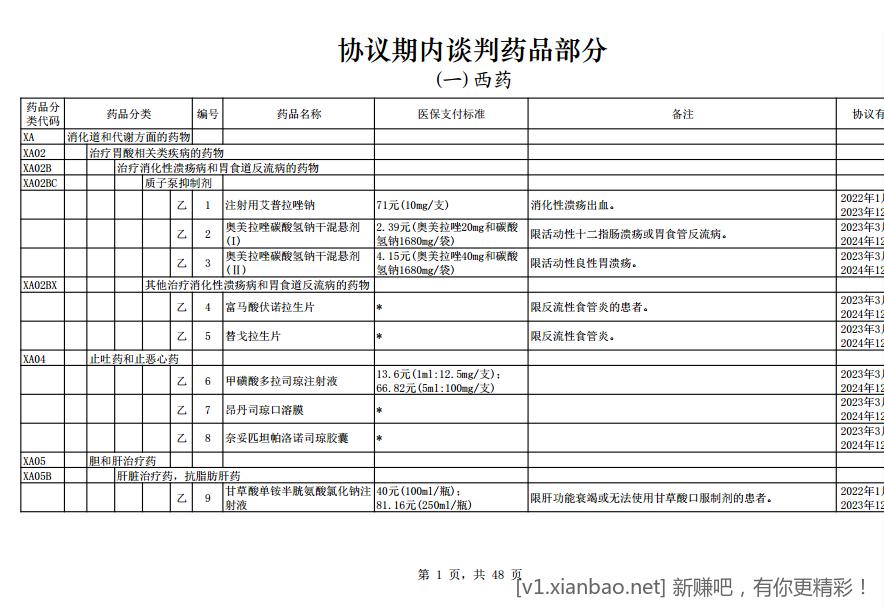 《影响中国的5000条名人名言》《中医高清脉学和经络图》-惠小助(52huixz.com)