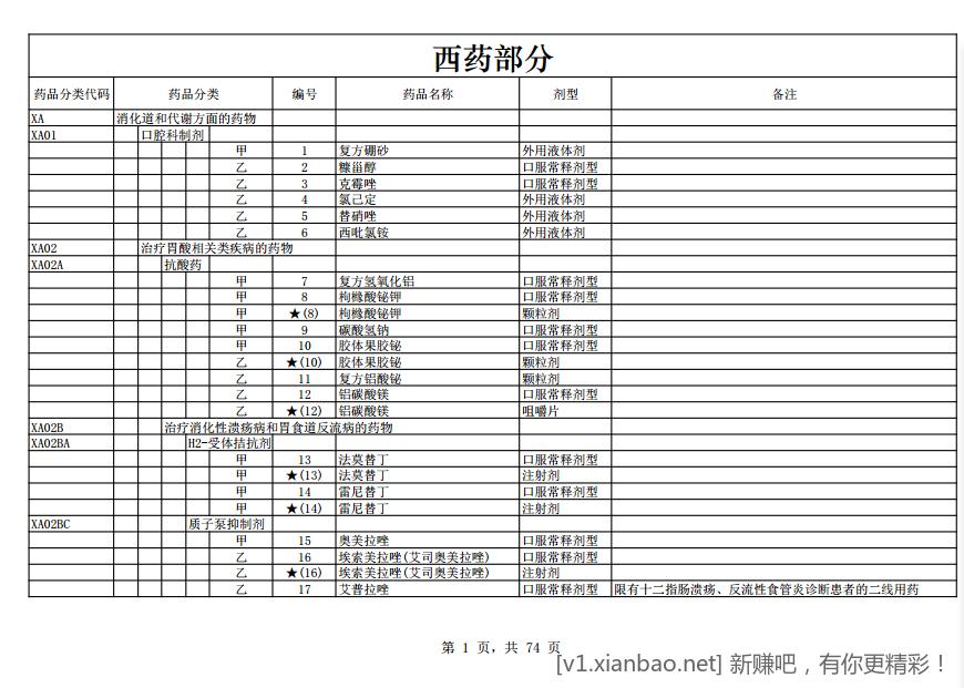 《影响中国的5000条名人名言》《中医高清脉学和经络图》-惠小助(52huixz.com)