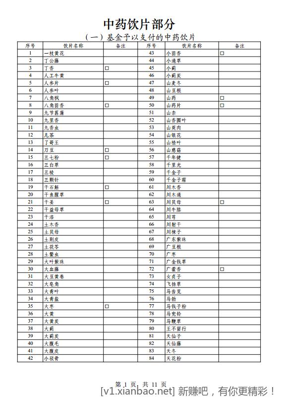 《影响中国的5000条名人名言》《中医高清脉学和经络图》-惠小助(52huixz.com)