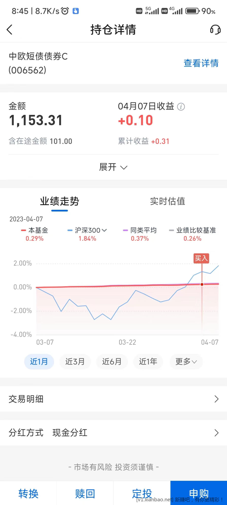 交行15V.x立减金-惠小助(52huixz.com)