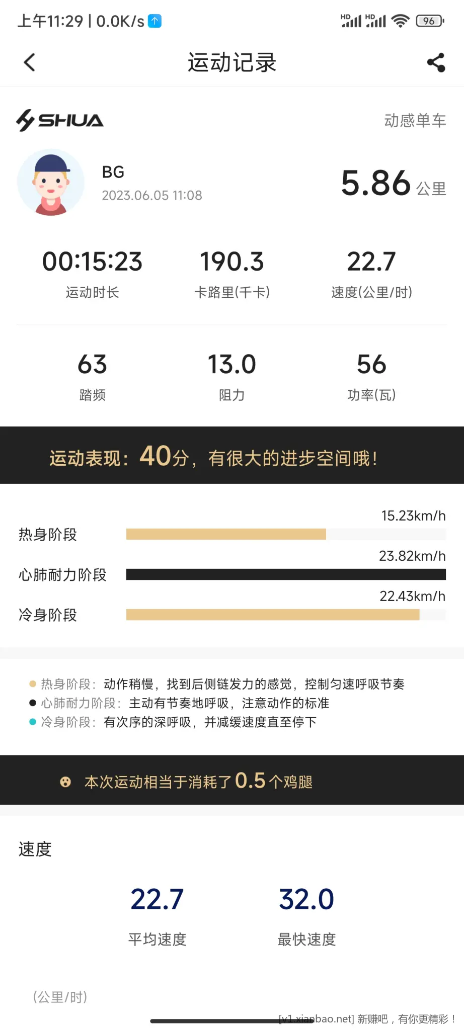 舒华359阻力13用时15分 - 线报酷