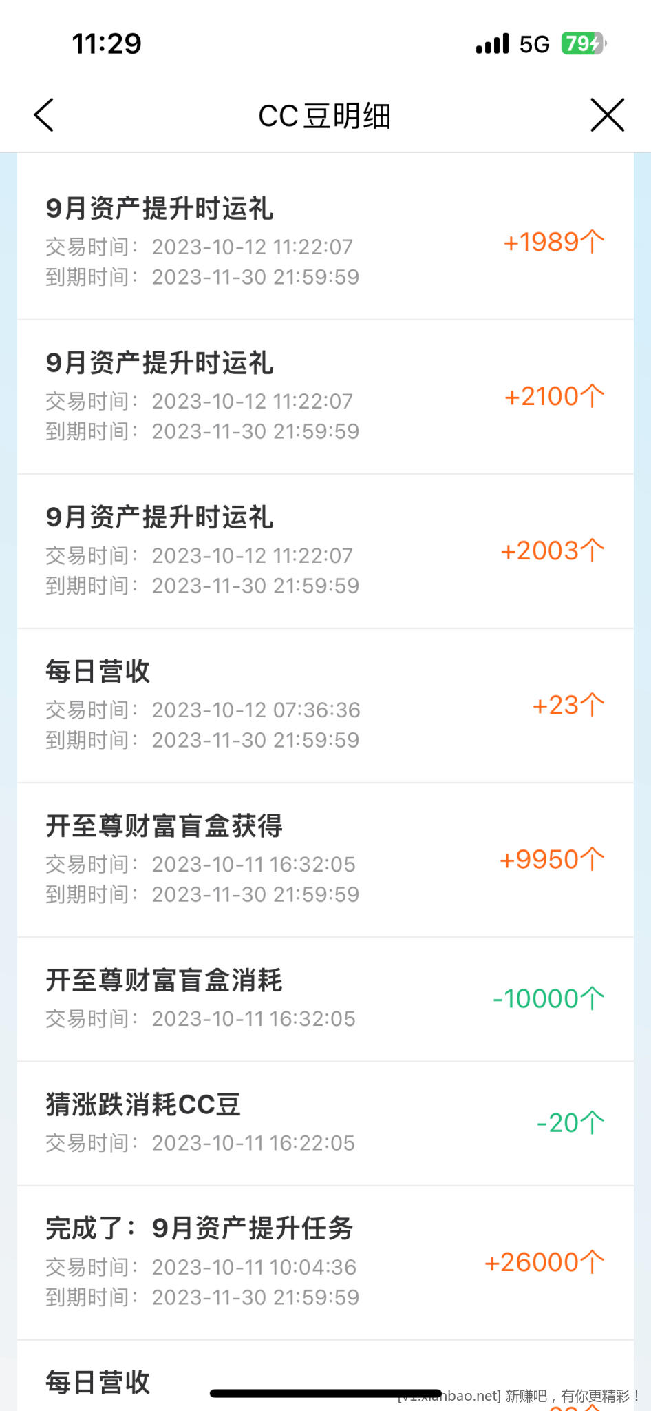 9月提升资产分CC豆到账了-惠小助(52huixz.com)