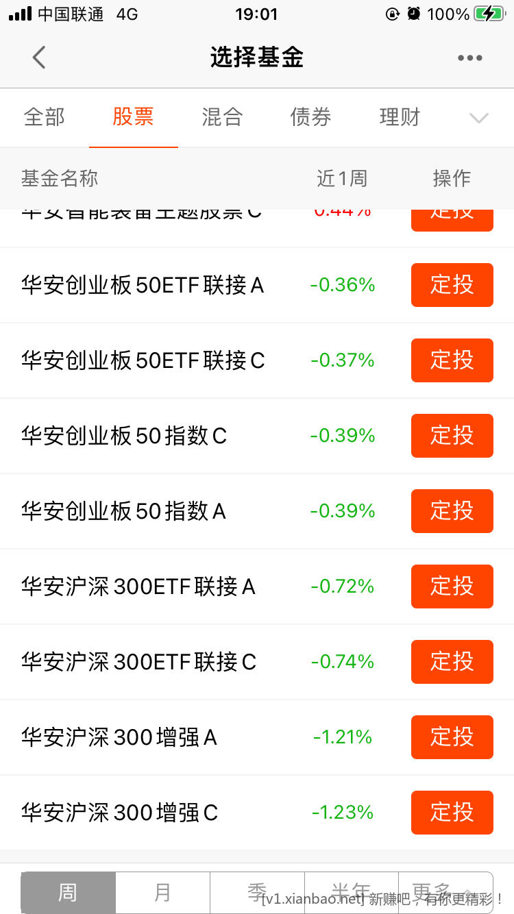 天天-华安基金直播间100050都是指数鸡-惠小助(52huixz.com)