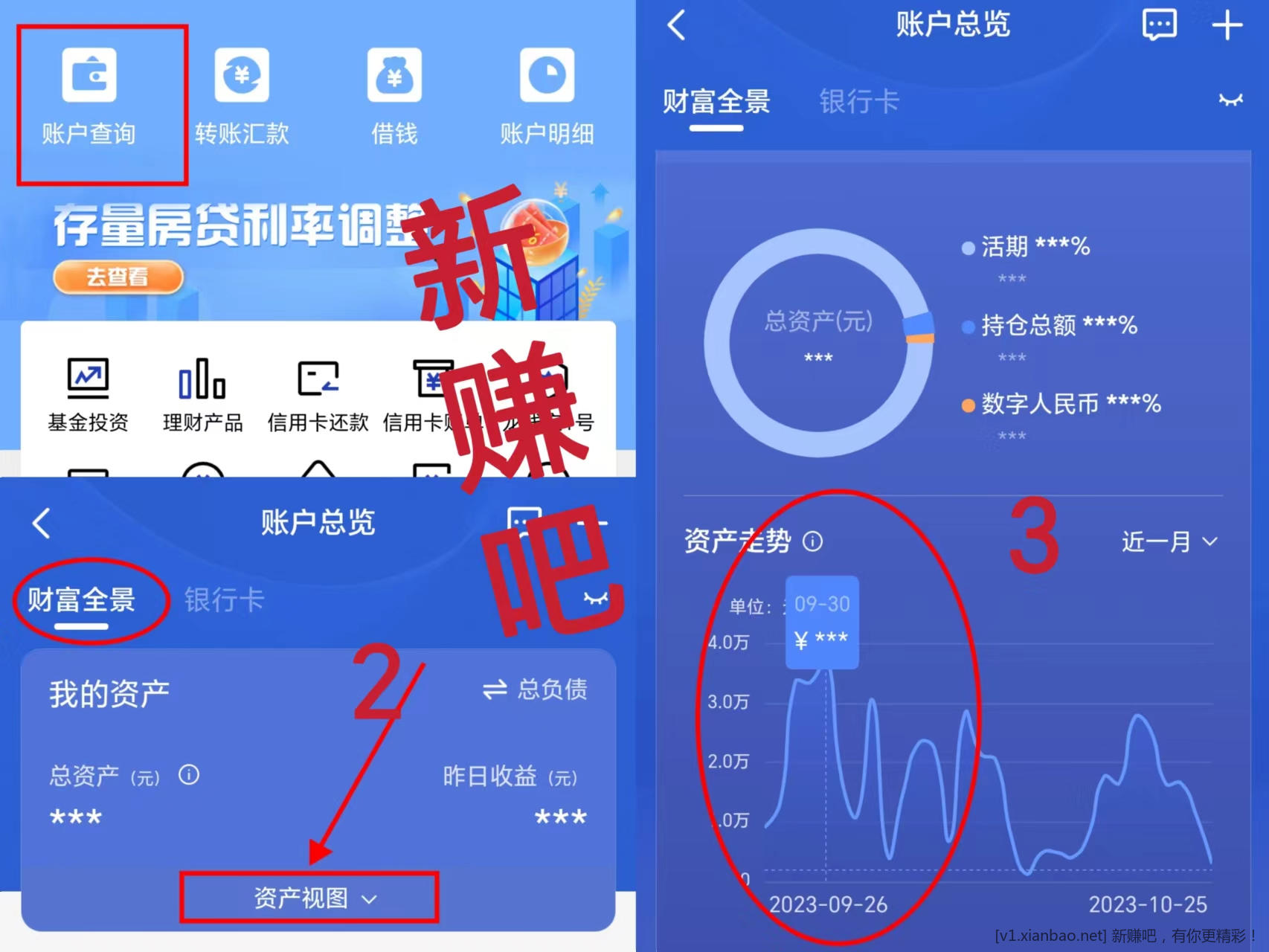 建行cc豆资产提升参考图-惠小助(52huixz.com)