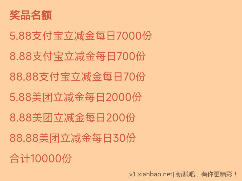 河南邮政立减金必中最低5-惠小助(52huixz.com)