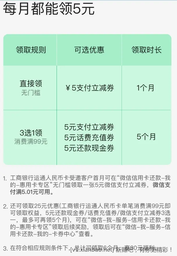 工行运通xing/用卡 进来 每月5元共6个月-惠小助(52huixz.com)