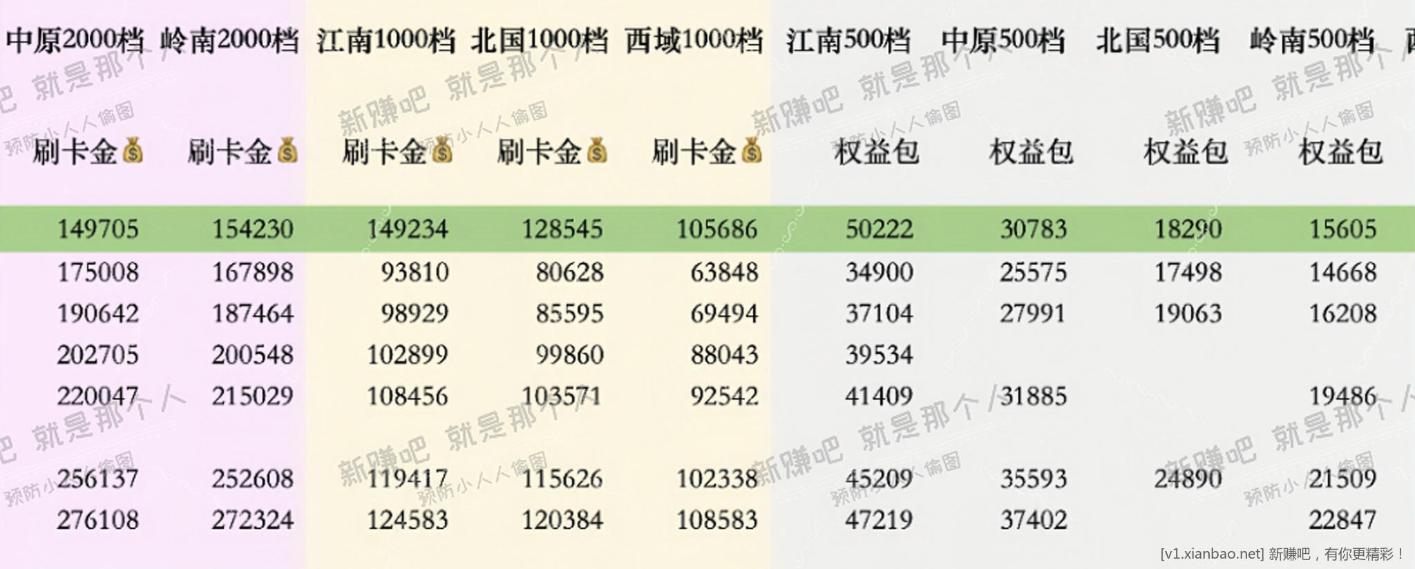 买单吧-年年奖最新数据排名-惠小助(52huixz.com)