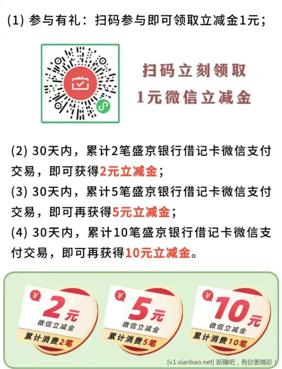 盛京银行月月刷17元微信立减金 - 线报酷