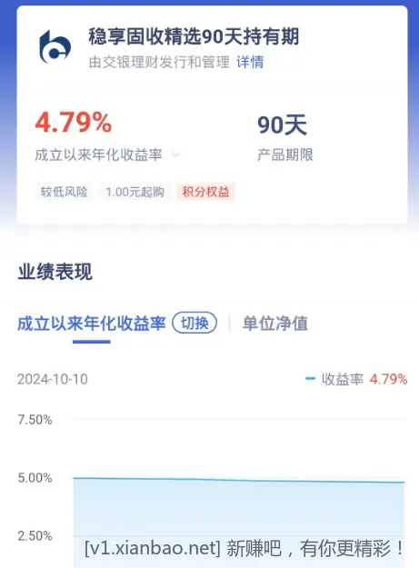 这个理财 怎么样 有人在车上吗 - 线报酷