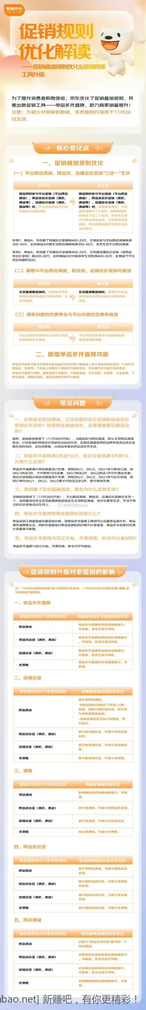 🐶东改革了 以后更难了 - 线报酷