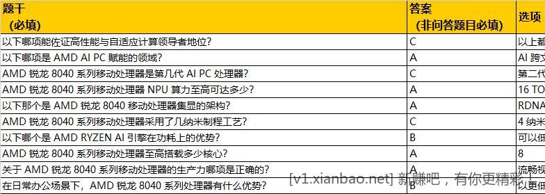 微信答题5元e卡 - 线报酷