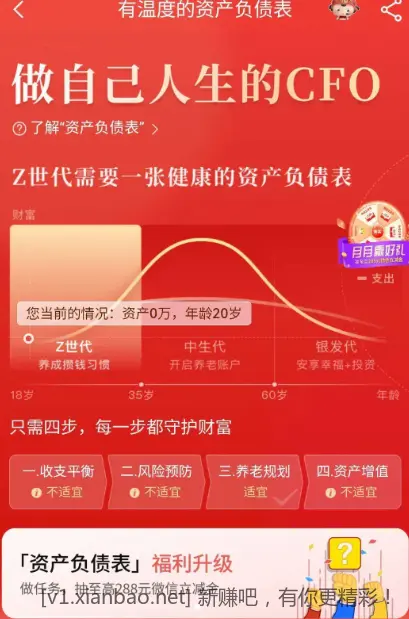 中信微信立减金 - 线报酷