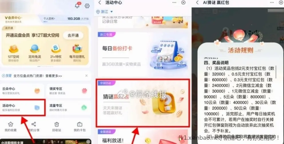 三网都能撸红包立减金 - 线报酷