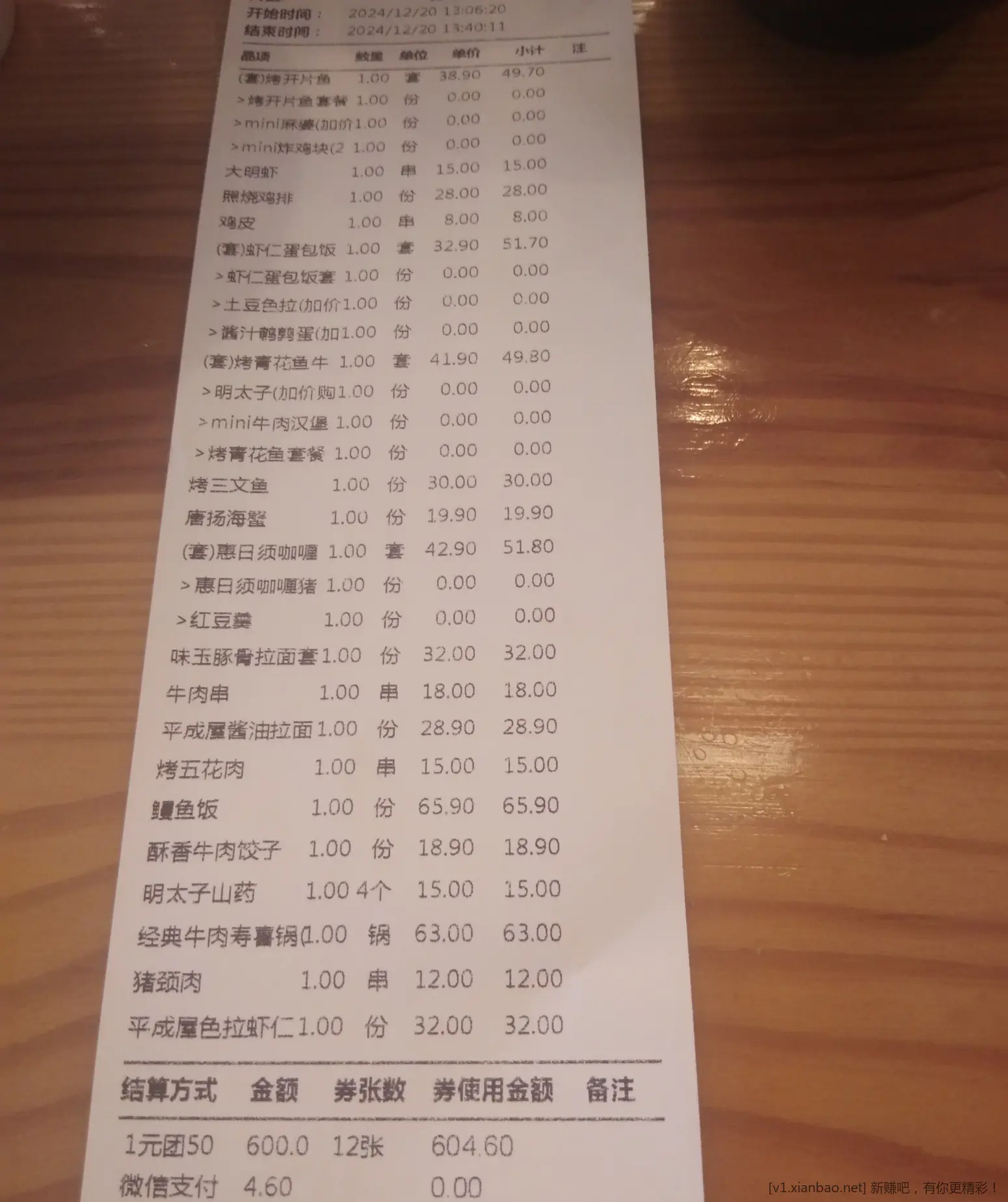 先吃饭了，16.6的午餐 - 线报酷