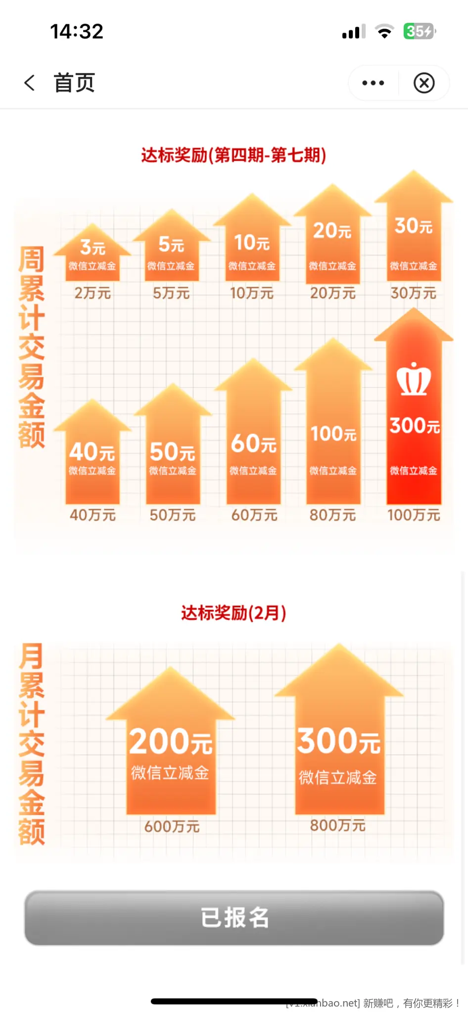 湖北中行达标 - 线报酷