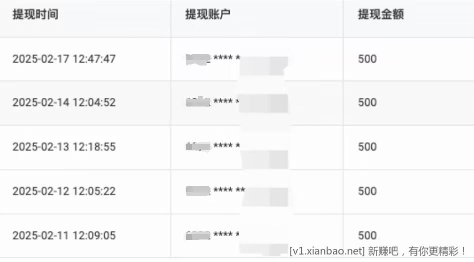 上周有收益还是挺不错的，哈哈 - 线报酷