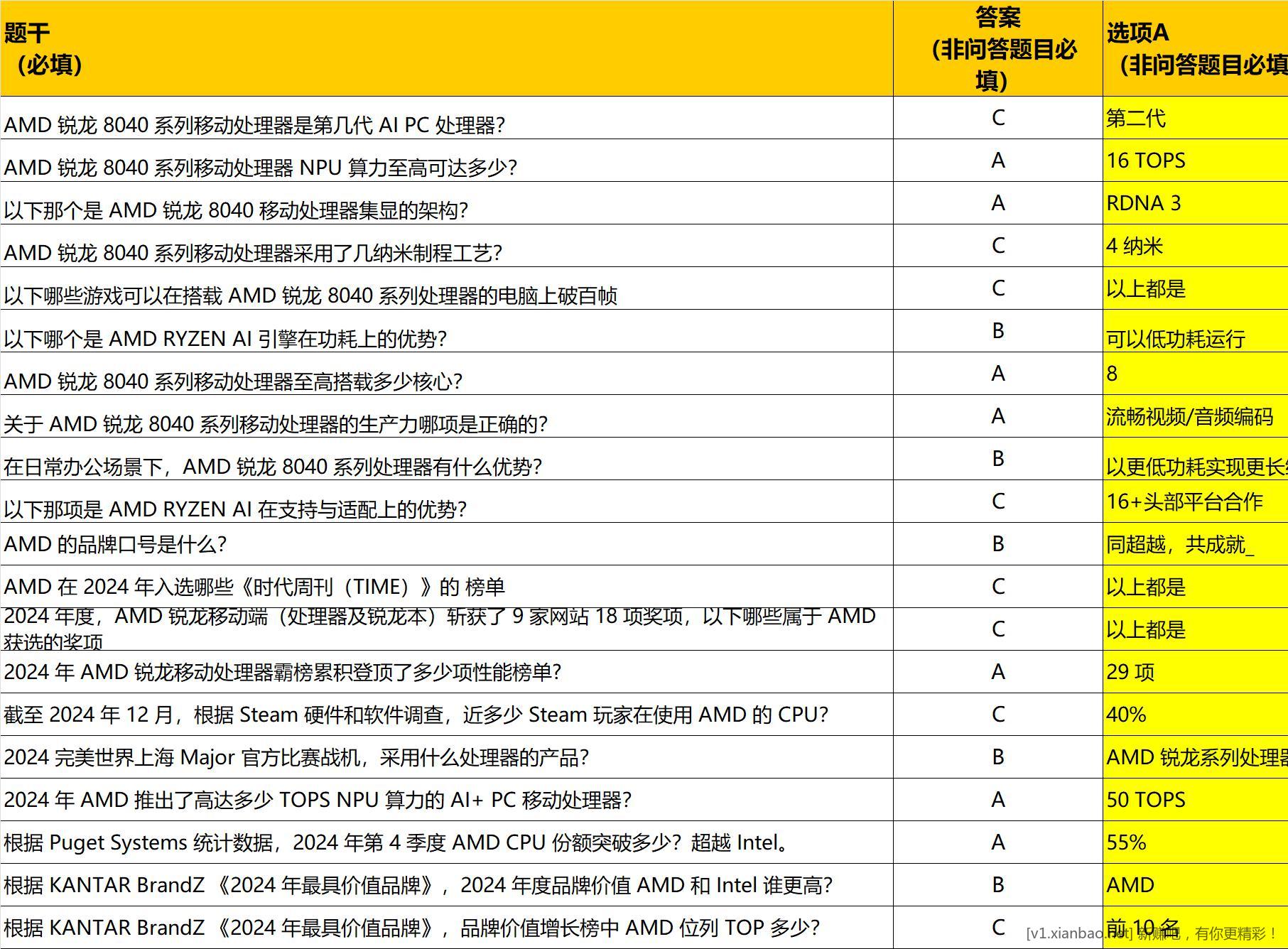 微信答题5元e卡 - 线报酷