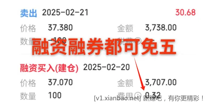 老股民福利 万0.75免五 万0.85免五 融资最低3.8%起 寻求合作 - 线报酷