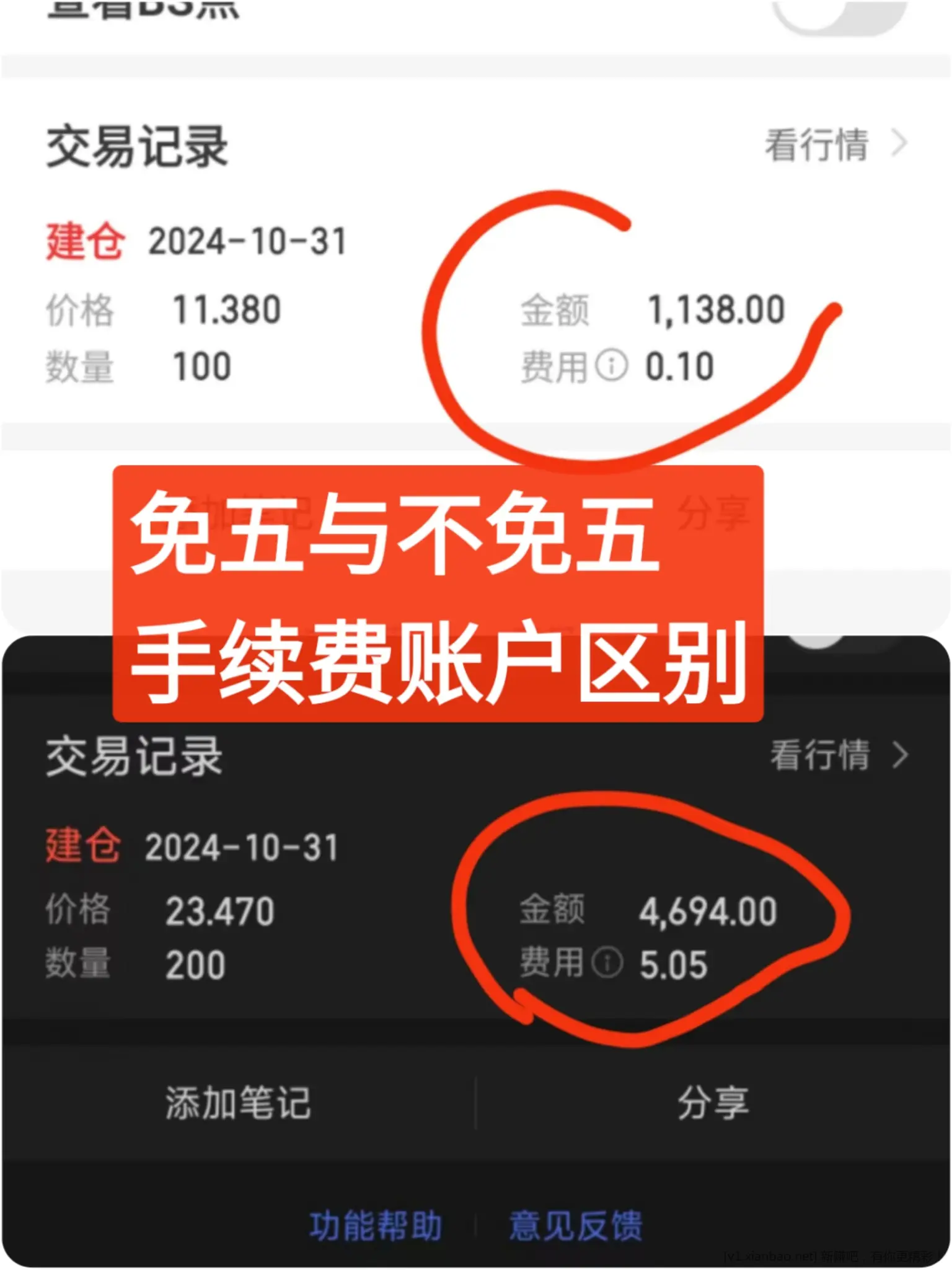 老股民福利 万0.75免五 万0.85免五 融资最低3.8%起 寻求合作 - 线报酷