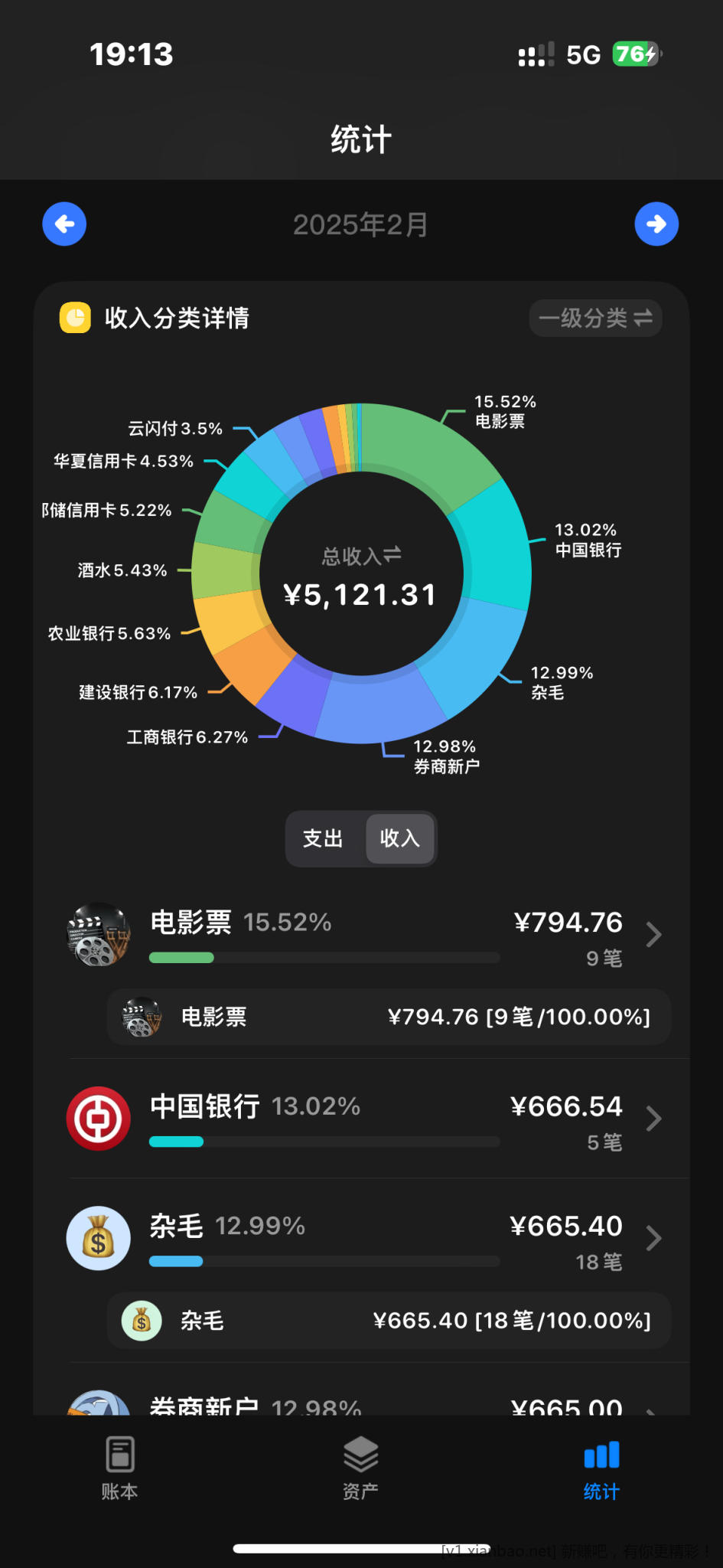 这个月好惨 - 线报酷