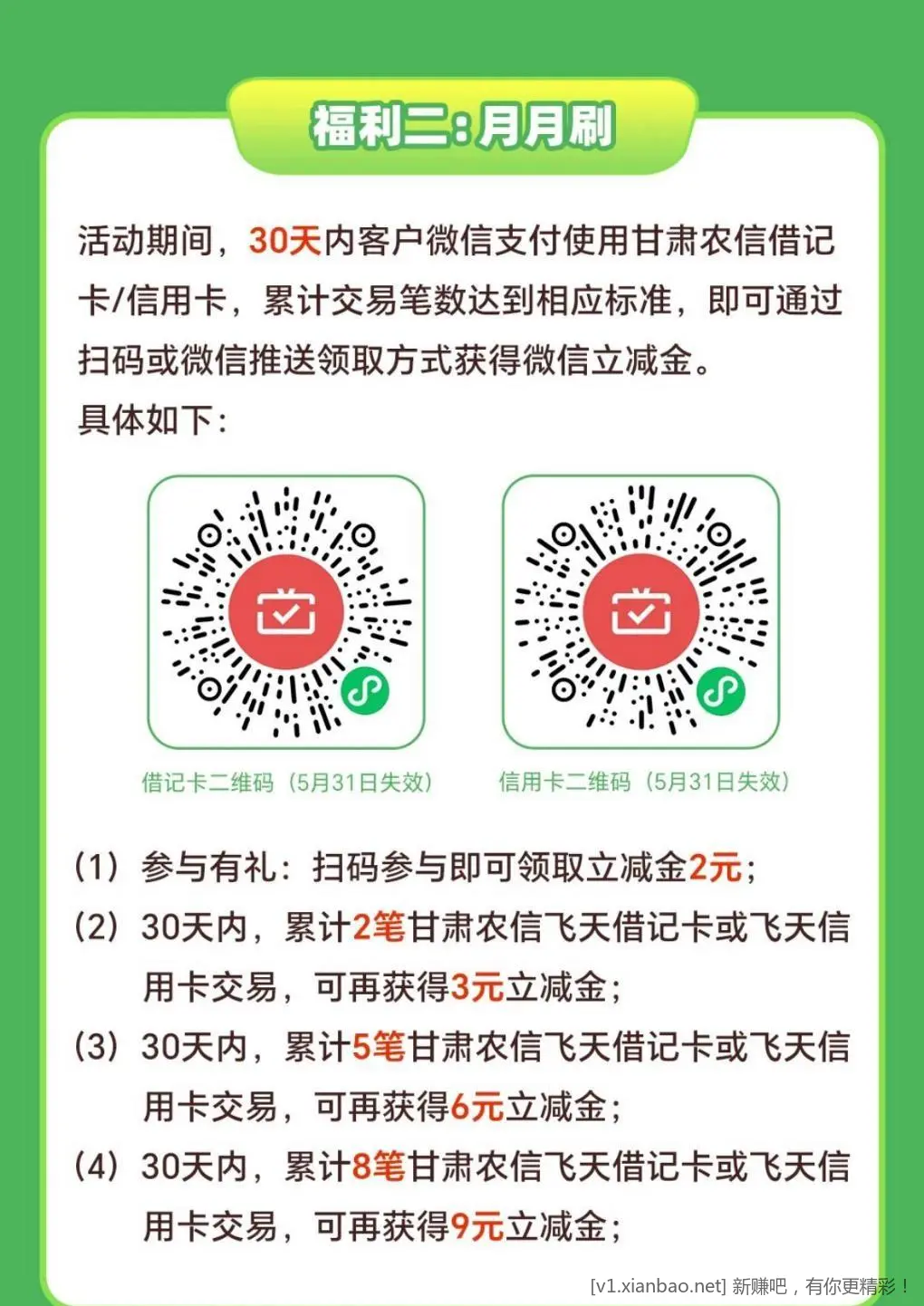 甘肃农信月月刷- - 线报Push