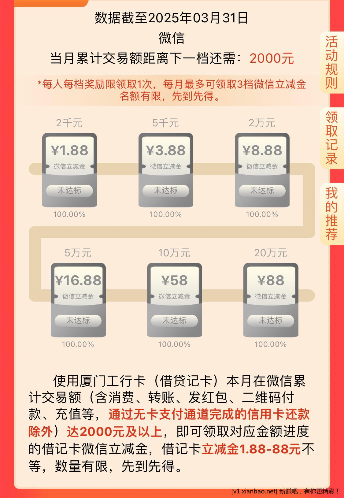 厦门工行实体卡刷卡200+毛 - 线报酷
