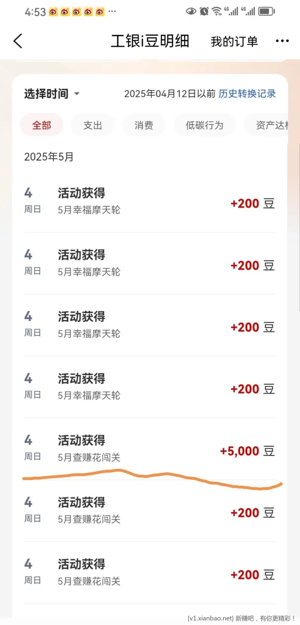 工行赢i豆 - 线报酷