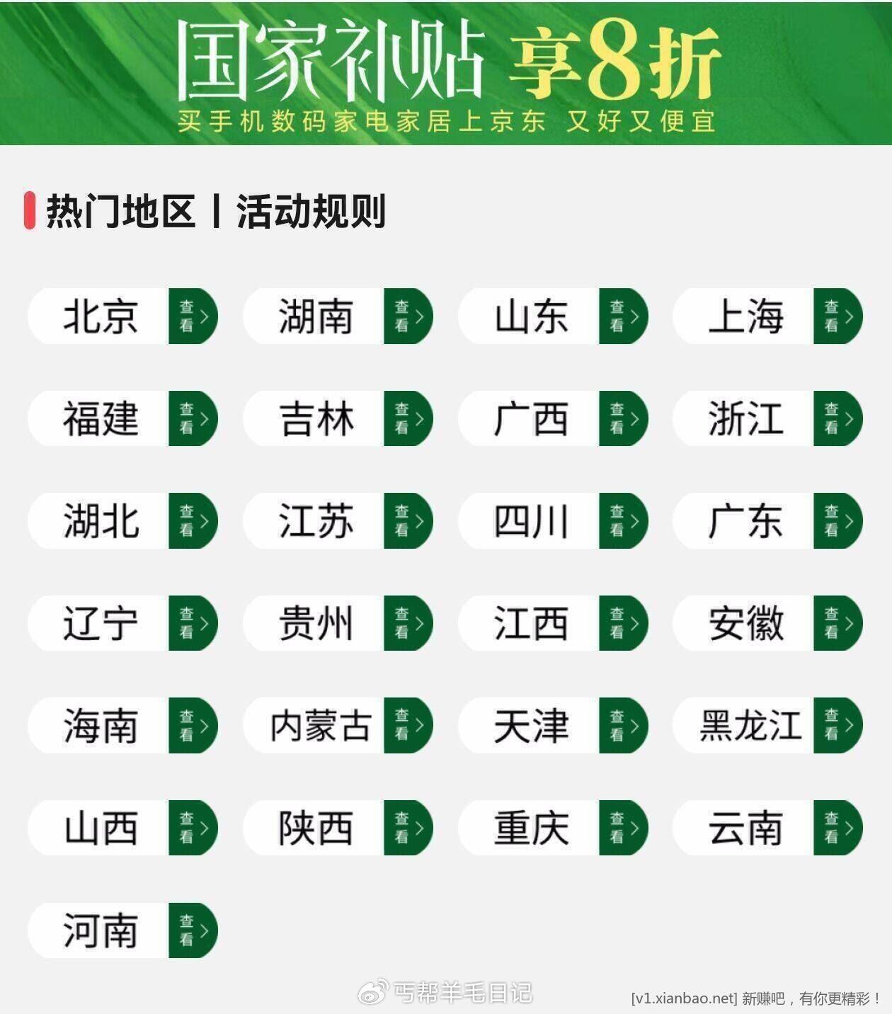 广东国补目前开放全国了 自己地区没有补帖的可领广东 — 又新增了一些 25个省市已上线 - 线报Push