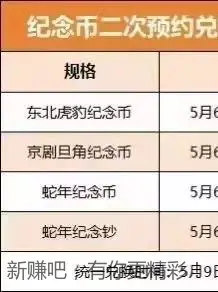 明天纪念币预约详情 - 线报Push