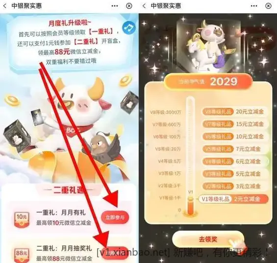 3个中行立减金 - 线报酷