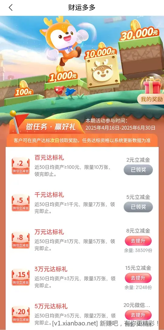 5.1万放交行 30天赚160+ - 线报酷