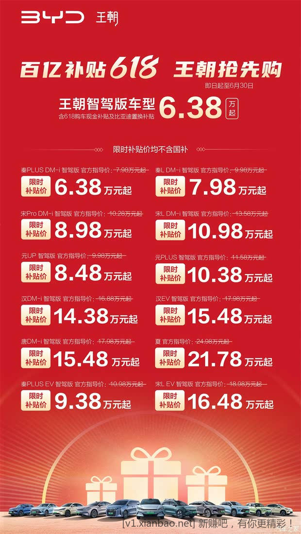 比亚迪618活动好便宜啊，想要置换了，但是一年才开3000公里不知道要不要换啊 - 线报酷
