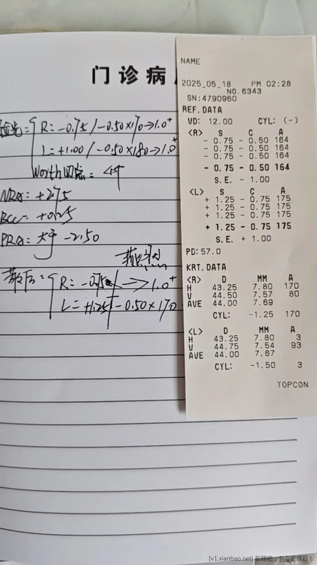 关于学生配镜的事情 - 线报酷