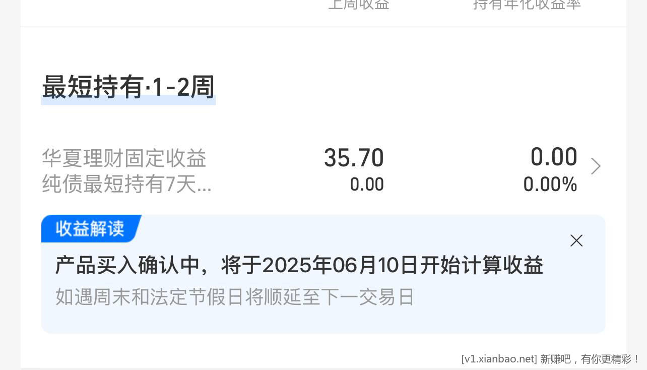 上周网商银行20万体验金收益可以领取了，人均35以上 - 线报酷