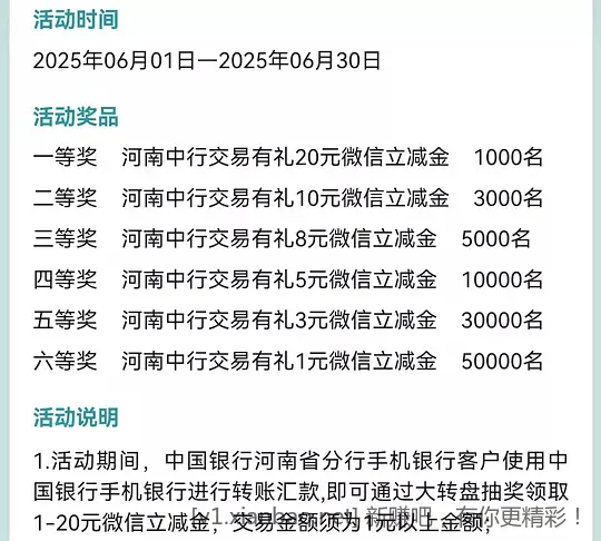 河南中行立减金 - 线报酷