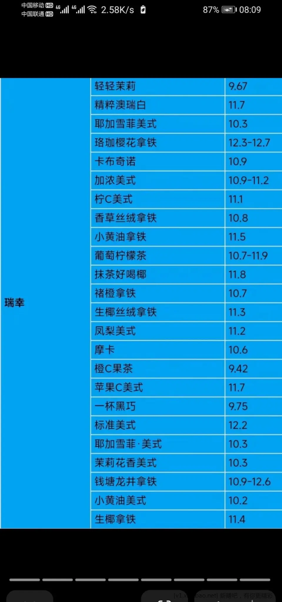 咸鱼猜价格中免单，部分答案 - 线报酷