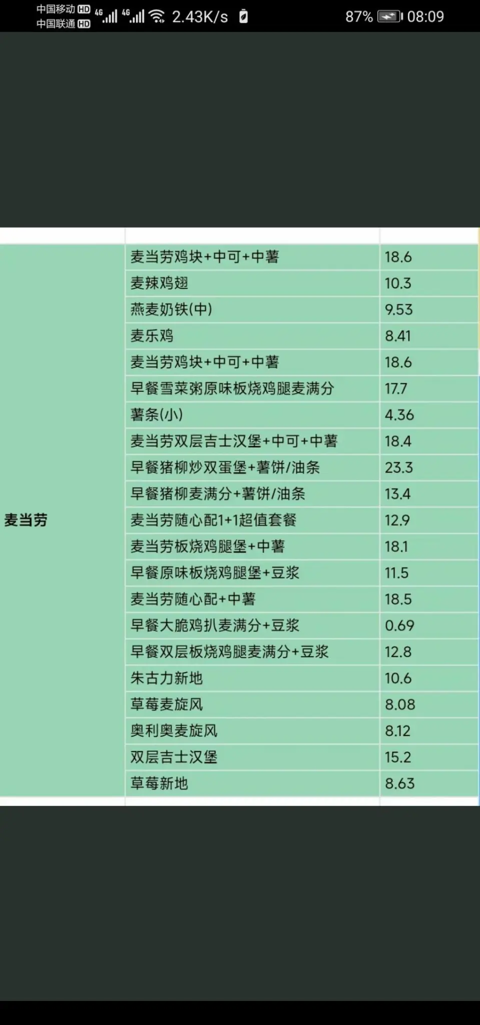 咸鱼猜价格中免单，部分答案 - 线报酷