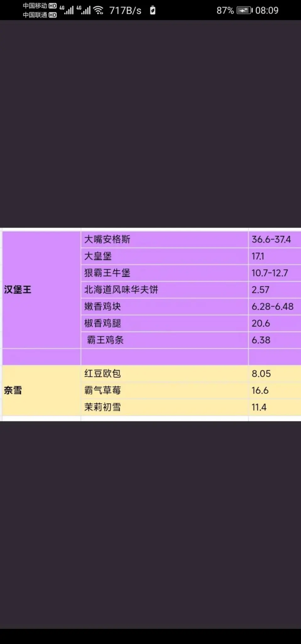 咸鱼猜价格中免单，部分答案 - 线报酷
