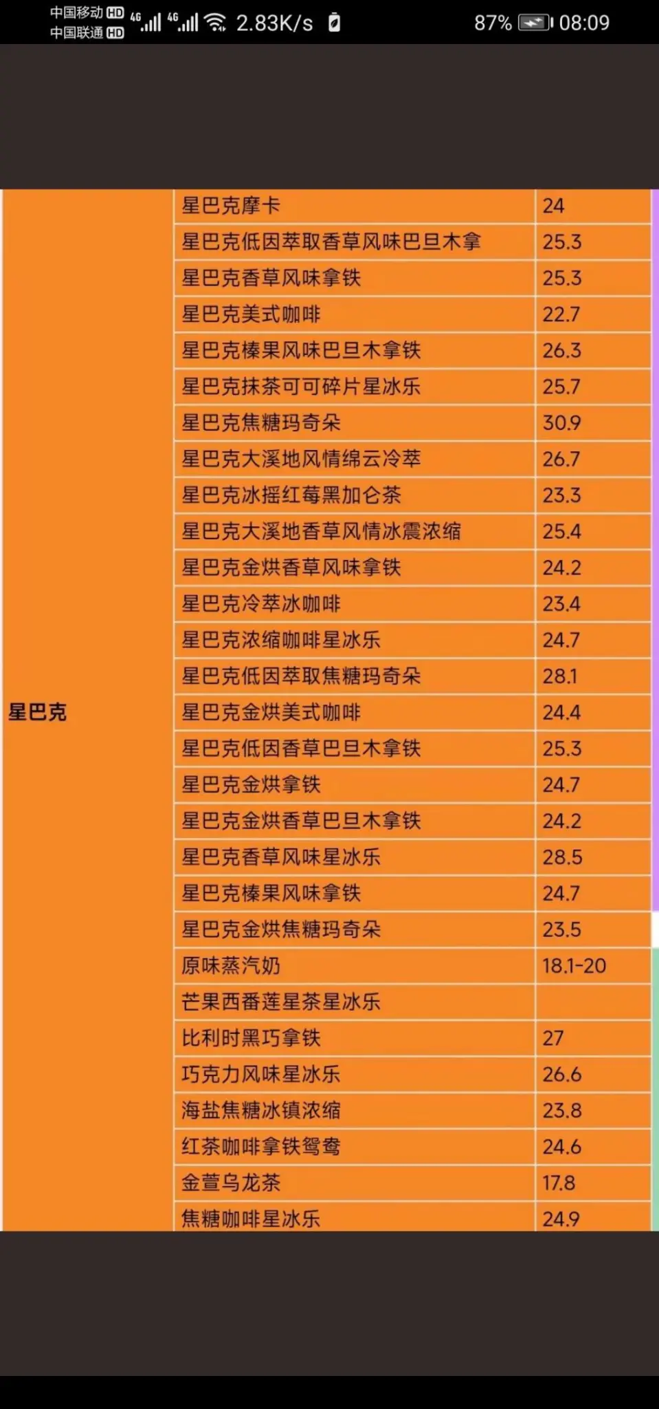 咸鱼猜价格中免单，部分答案 - 线报酷