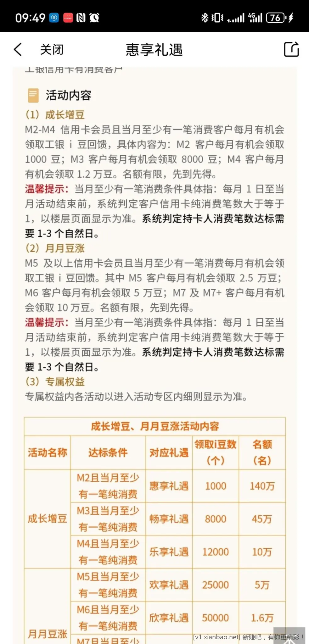 10点工银e生活领i豆 - 线报酷