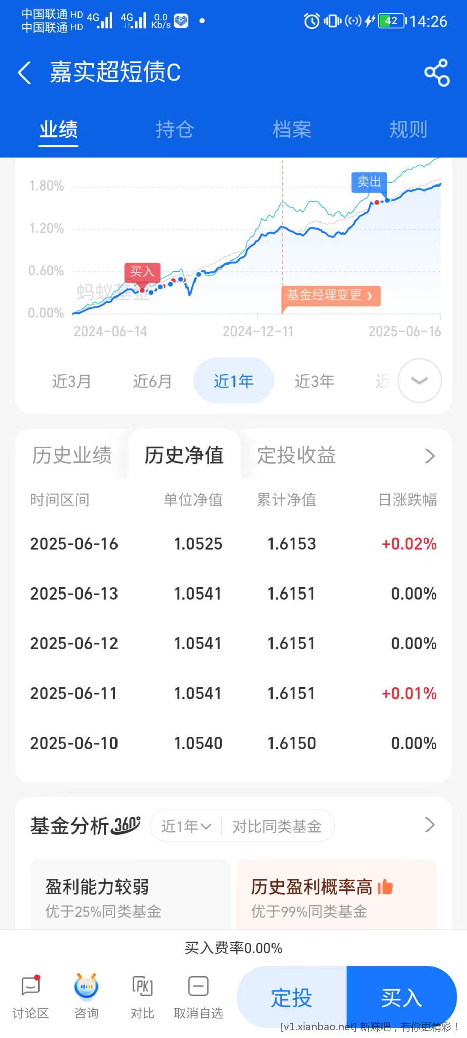 建行买基金咨询 - 线报酷