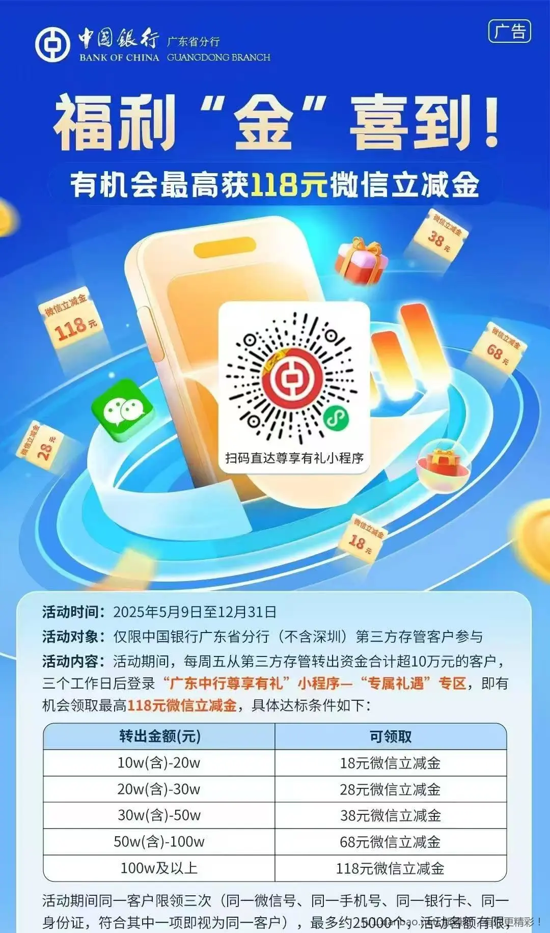 首发广东中行大毛 - 线报酷