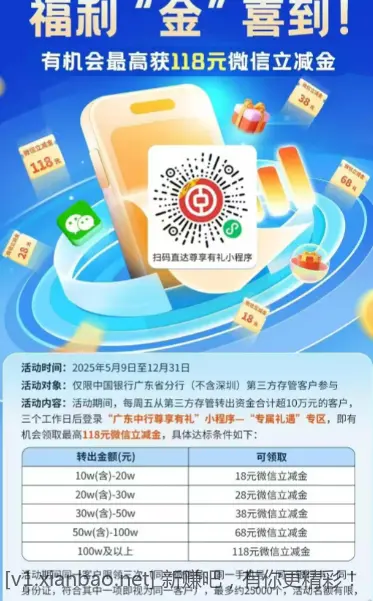 广东中行大毛 - 线报酷