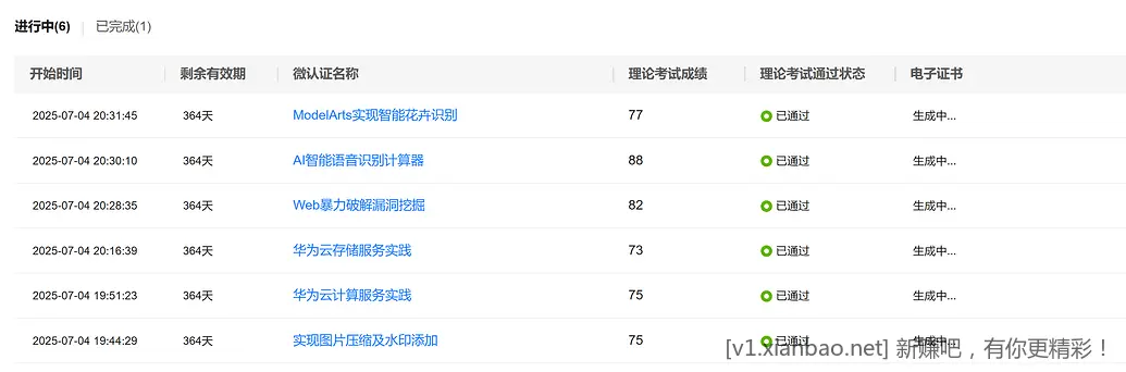 华为云700元代金券（需要7块钱报名） - 线报酷