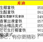 最新闲鱼猜价得免单部分答案+路径 - 线报酷